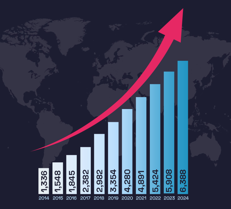 Image of Courier Franchise